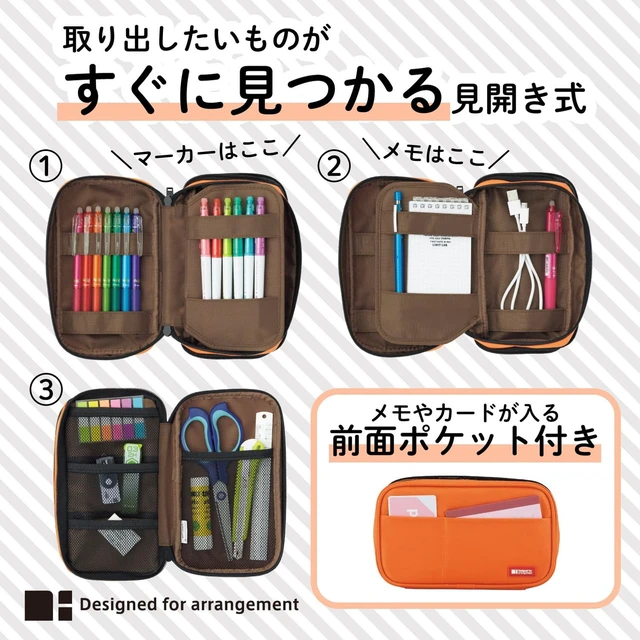 Alt view image 3 of 7 - Large Capacity Double Zipper Pencil Case For School Office College, Big Capacity 6 Compartments Pencil Bag Holder Adults Teen Boys Girls, Travel Cosmetics Storage, Yellow Green (A7555-6)