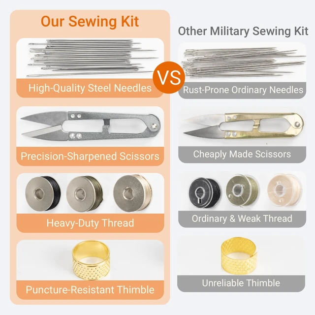Alt view image 3 of 6 - Military Sewing Kit, Army Survival Sewing Kit with Buttons for Men, Women | Small Repair Sewing Tools with Zipper in Nylon Case Basic for Home, Outdoor, Tactical EDC Sew Kit, Sewing Kit for Adults