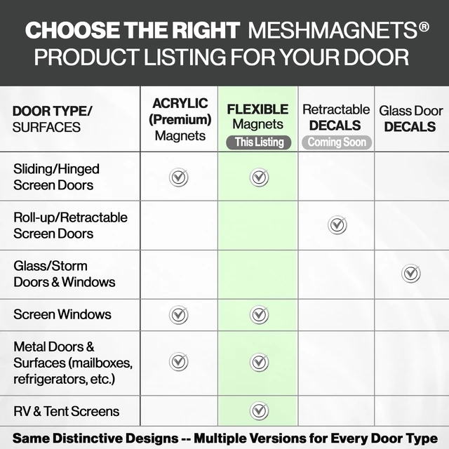 Alt view image 4 of 5 - 2 Pcs Screen Door Magnets | Signs & Decorations | Anti-Collision for People, Pets & Birds | 10 x 3.5 - Eat Drink Relax (Not Retractable)