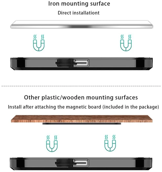 Alt view image 4 of 7 - 2 Pcs Car Door Light Wireless Door Anti-Collision and Anti-Rear-end Light | Wireless Door Lighting Ambient Welcome Courtesy Light, LED Colorful Flashing Light, Universal Car Door Light