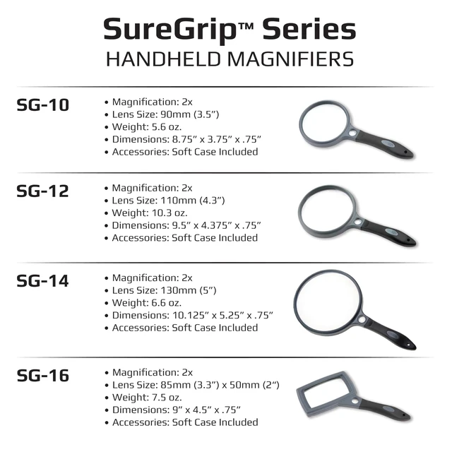 Alt view image 4 of 5 - SureGrip 2x Acrylic Soft-Grip Magnifier with 11.5x Spot Lens (SG-12)