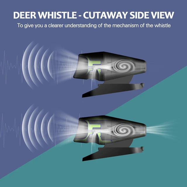 Alt view image 3 of 7 - 8Pcs Deer Whistles for Vehicles Wind Activated Black