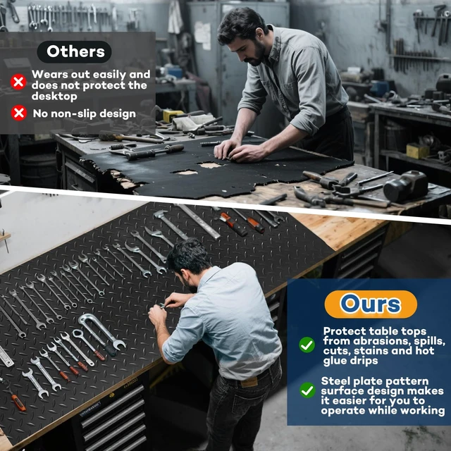 Alt view image 4 of 7 - 48" x 17" Work Bench Pad PVC Workbench Mat with Non-Slip Steel Plate Texture, 1.5mm Thick Scratch & Stain Resistant Surface for Woodworking, Crafting, DIY Projects and Tool Protection
