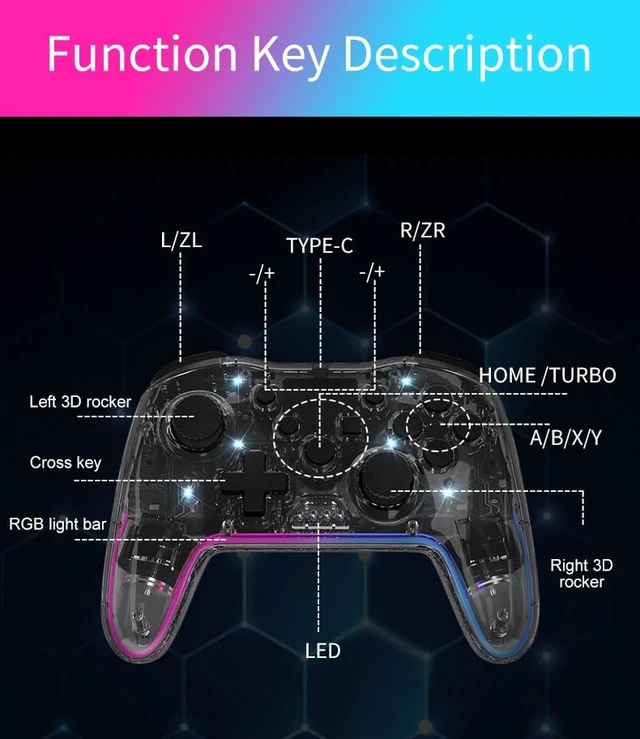 Alt view image 6 of 7 - Wireless RGB Gaming Controller Transparent for Nintendo Switch,Lag Free Gamepad 3 Level Turbo,3 Speed Dual Vibration, 6-Axis Gyro Motion,360°Rocker,Wake Up,600mAh, 7 Diy Lighting (Clear)