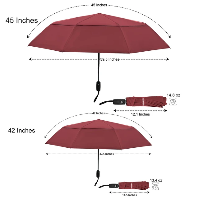 Alt view image 2 of 7 - Travel Umbrella 42 Inches Double Vented Canopy, Red | Windproof Automatic Strong Compact Folding for Rain Women and Men