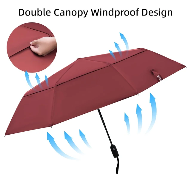 Alt view image 3 of 7 - Travel Umbrella 42 Inches Double Vented Canopy, Red | Windproof Automatic Strong Compact Folding for Rain Women and Men