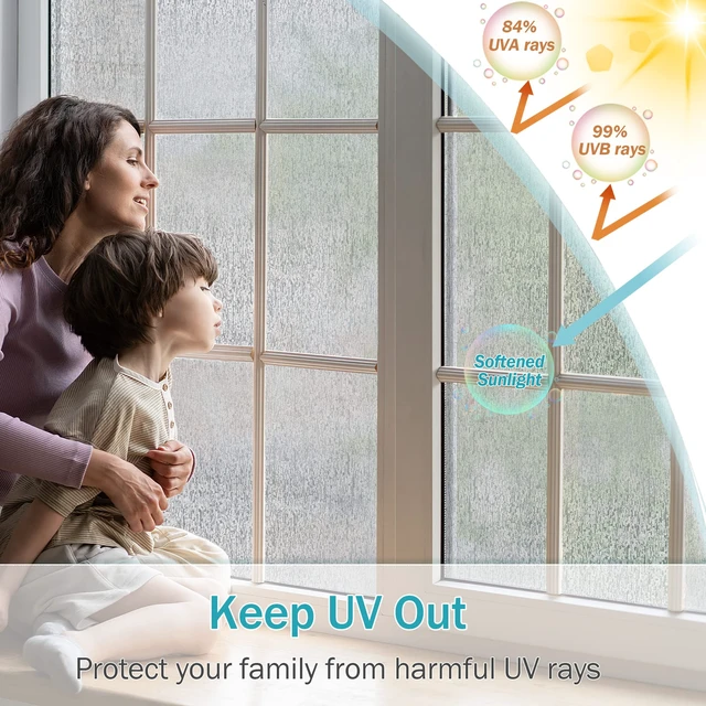 Alt view image 3 of 7 - Rain Glass Window Film Privacy Static Window Clings Decorative Glass Sticker for Home Office Removable UV Protection Heat Control 17.7 x 78.7 inches