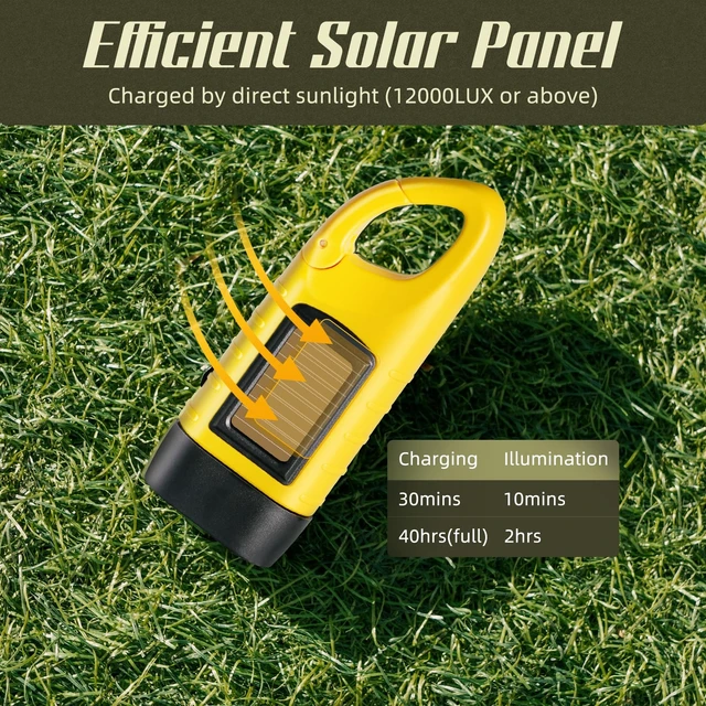 Alt view image 6 of 6 - Hand Crank Solar Powered Flashlights,Compact Emergency LED Flashlight Handheld Survival Flashlight,Quick Snap Carbiner Dynamo Flashlighting for Outdoor,Sports,Hiking (1 Pack-Yellow)
