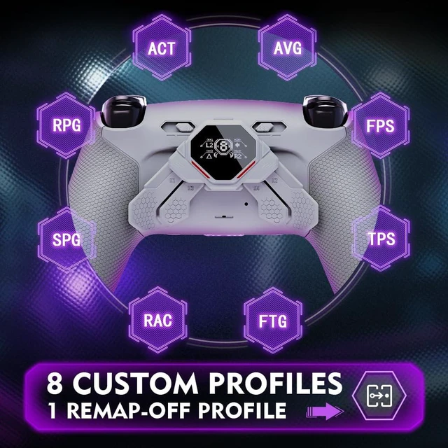 Alt view image 7 of 7 - eXtremeRate SPARK Back Paddles Kit for PS5 Controller BDM-030 040 050 060,OLED Display + Clicky Trigger Stops + Rubberized Grips Remappable 4 Back Buttons Set for PS5 Controller - Gray & New Hope Gray