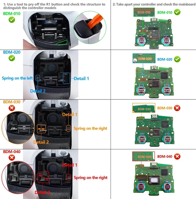 Alt view image 2 of 3 - eXtremeRate Replacement D-pad R1 L1 R2 L2 Triggers Share Options Face Buttons, Scarlet Red Full Set Buttons Compatible with ps5 Controller BDM-010 & BDM-020