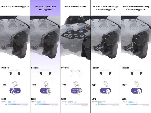 Alt view image 3 of 7 - eXtremeRate Tactile Version Clicky Hair Trigger Kit for PS5 Controller BDM-010 & BDM-020 Shoulder Buttons, Custom Tactile Bumper Trigger Buttons for PS5 Controller, Mouse Click Kit for PS5 Gamepad