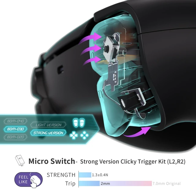 Alt view image 6 of 7 - eXtremeRate Strong Version Whole Clicky Kit for PS5 Controller BDM-030 Shoulder Face Dpad Buttons, Custom Micro Switch L2R2 Face Buttons Clicky Kit and Tactile L1R1 Keys Mouse Click for PS5 Controller