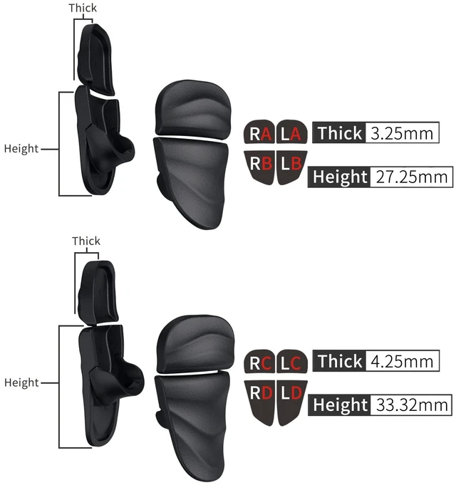 Alt view image 3 of 7 - PlayVital Dune 2 Pairs Trigger Stop Shoulder Buttons Extension Kit for ps5 Controller, Stopper Bumper Trigger Extenders for PS Portal, Game Improvement Adjusters for ps5 Edge - Black