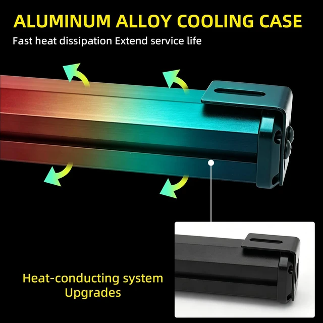 Alt view image 4 of 7 - Universal LED Strobe Warning Light Bar 1224V 3Section Vehicle Emergency Light