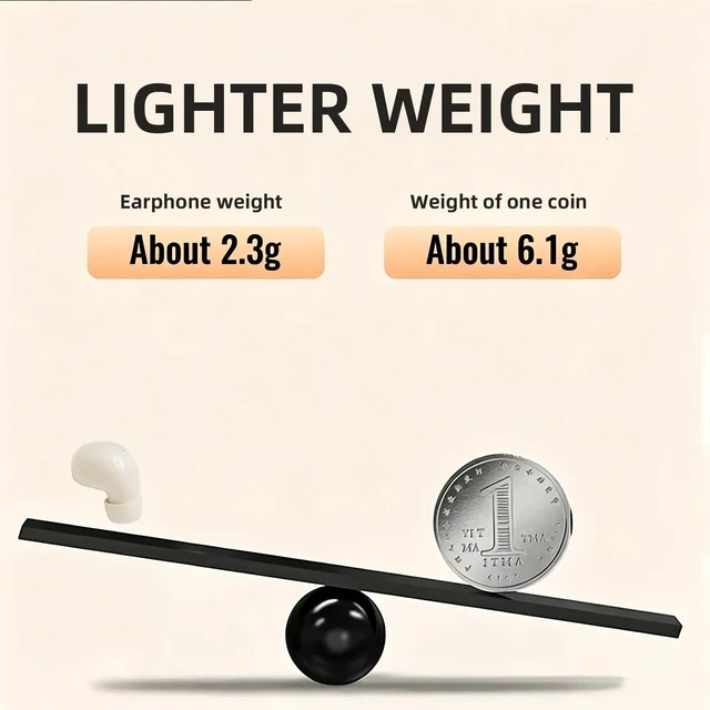 Alt view image 5 of 7 - Bluetooth 5.4 Tiny Invisible Earbuds - Discreet Hidden Headphones for Sleep & Work, Black