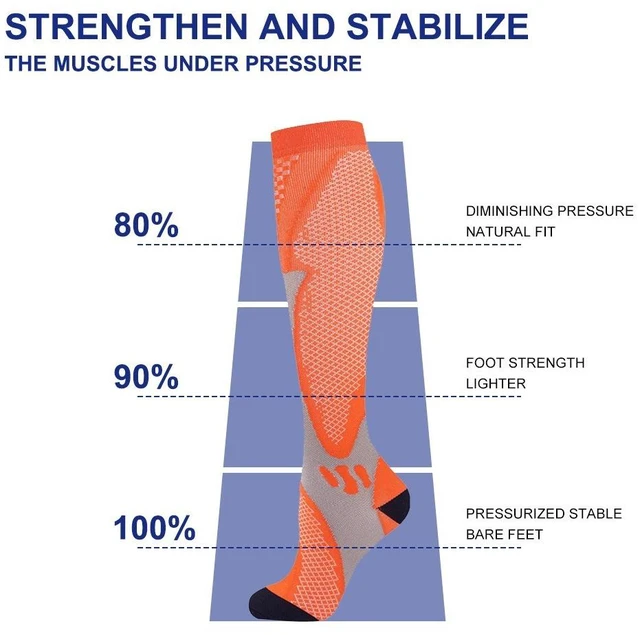 Alt view image 6 of 7 - 5 Pairs 30-40 mmHg Compression Socks - Knee High Support for Running & Sports