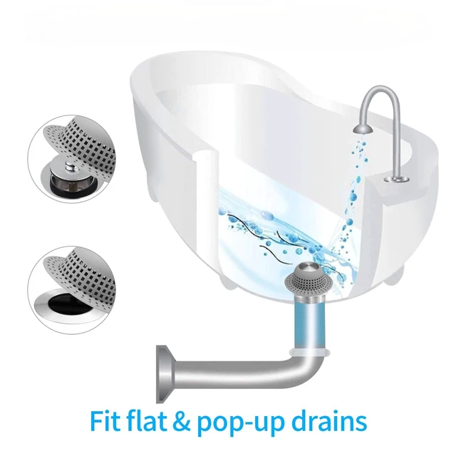 Alt view image 3 of 6 - Shower Drain Hair Catcher Bathtub Drain Cover Sink Drain Protector | Bathroom Sink & Bathtub Drain Strainer for Pop-Up & Regular Drains, Silver Grey