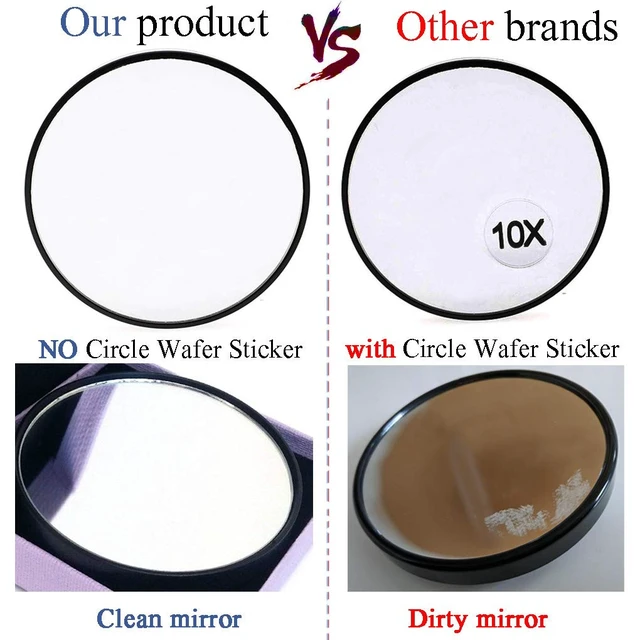 Alt view image 6 of 6 - TTSAM 10X Magnifying Makeup Mirror, Round with 2 Suction Cups, Facial Cosmetic Absorption Shaving Home Travel Essential, 3.46 Inches Diameter
