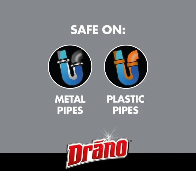 Alt view image 6 of 6 - Drano Liquid Drain Cleaner & Opener, 32 fl oz