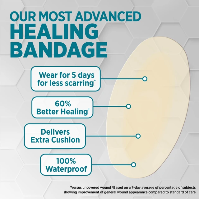 Alt view image 3 of 5 - BAND-AID Pro Heal Hydrocolloid Blister Bandage, Waterproof, 6 Count
