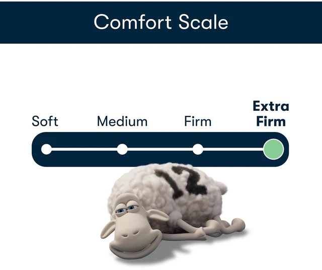 Alt view image 2 of 6 - Sertapedic Ultra Loft Standard/Queen Bed Pillow, Extra Firm Support