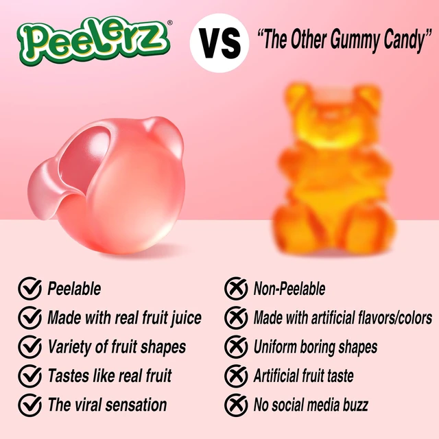 Alt view image 3 of 5 - AMOS Peelerz Peach Theatre Box Gummy Candy, Gluten, Milk and Nut Free, 3Oz, 1Count