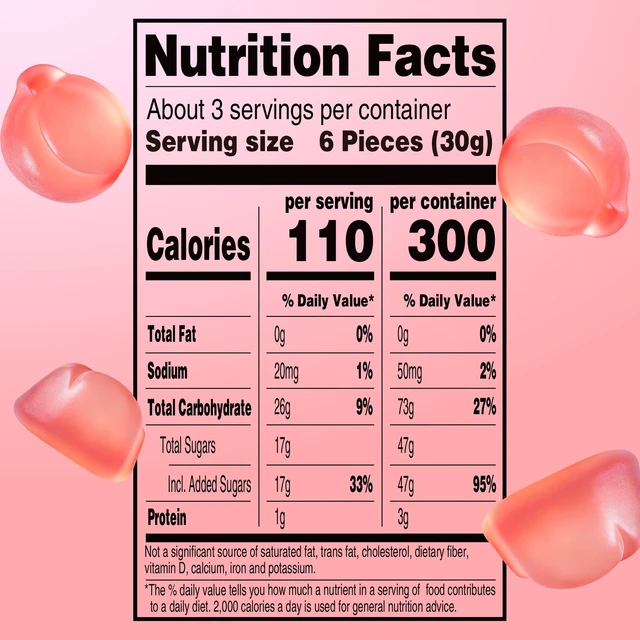 Alt view image 4 of 5 - AMOS Peelerz Peach Theatre Box Gummy Candy, Gluten, Milk and Nut Free, 3Oz, 1Count