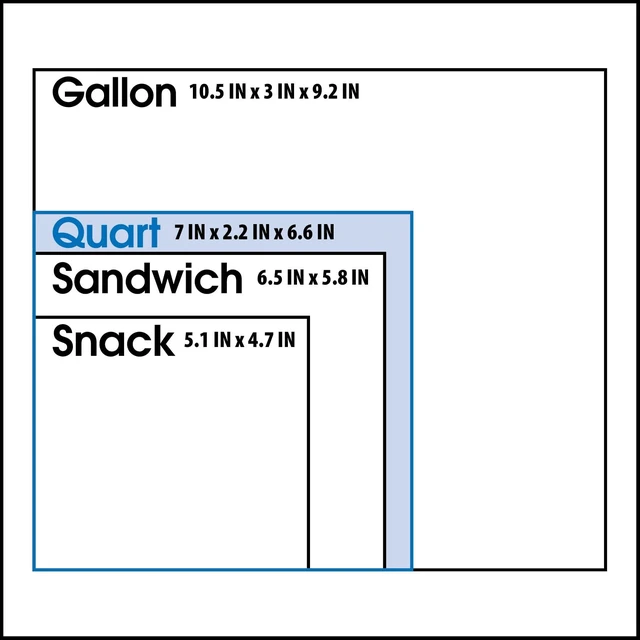 Alt view image 2 of 6 - Great Value Freezer Guard Double Zipper Freezer Bags, Quart, 100 Count