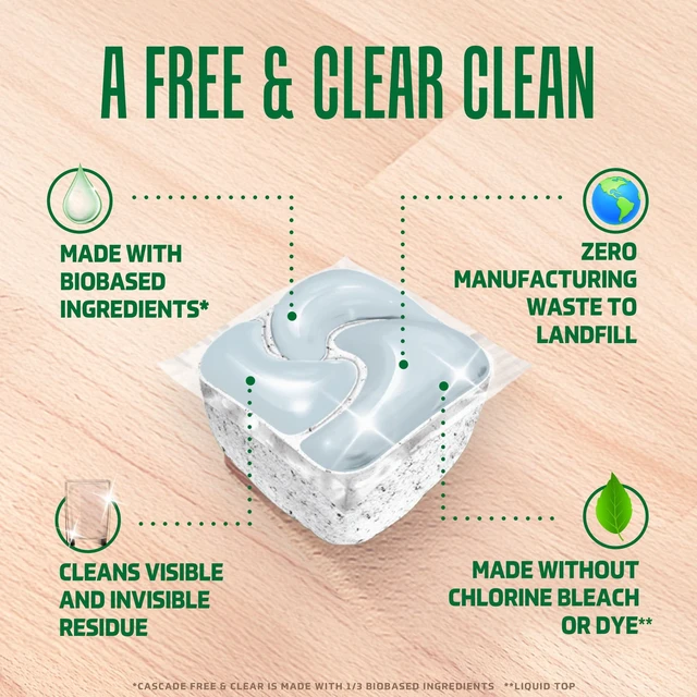 Alt view image 5 of 6 - Cascade Free & Clear Dishwasher Pods, Unscented, 19 Count