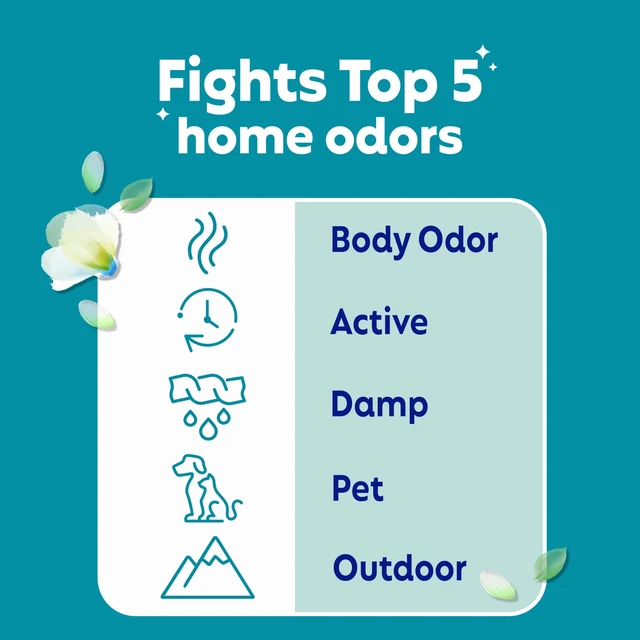 Alt view image 4 of 5 - Snuggle SuperFresh Liquid Fabric Softener, Odor Eliminating, Morning Breeze, 67 Loads