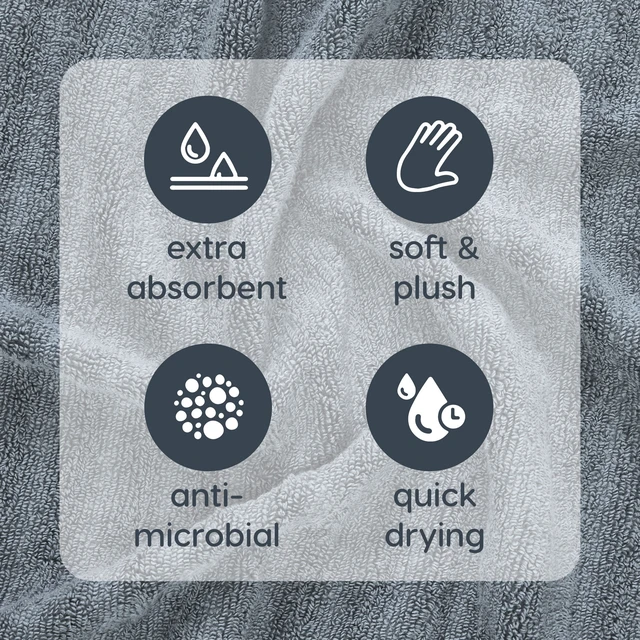 Alt view image 2 of 6 - Mainstays Performance Bath Sheet, Textured Grey, 62 in x 30 in