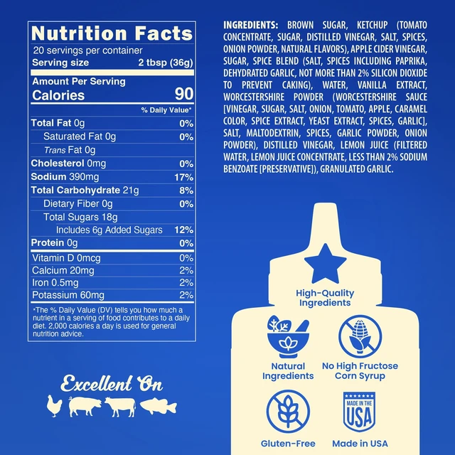 Alt view image 3 of 4 - Blues Hog Original Barbecue Sauce Squeeze Bottle, Gluten-Free, 25 oz