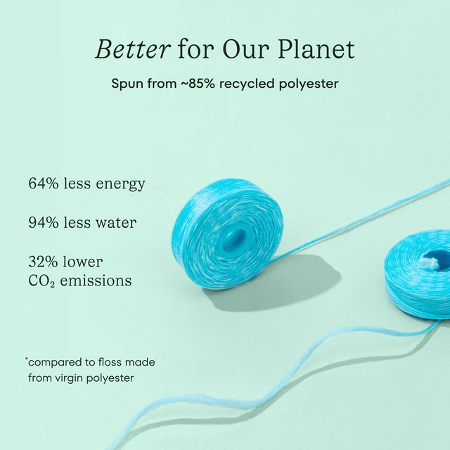 Alt view image 6 of 6 - COCOLAB Cocofloss Refillable Dental Floss 33 yd - Delightful Mint
