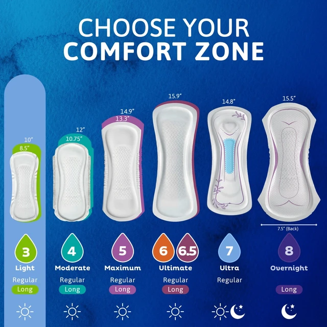 Alt view image 3 of 6 - TENA Sensitive Care Ultra Thin Light Incontinence Pads Women, Regular, 30ct