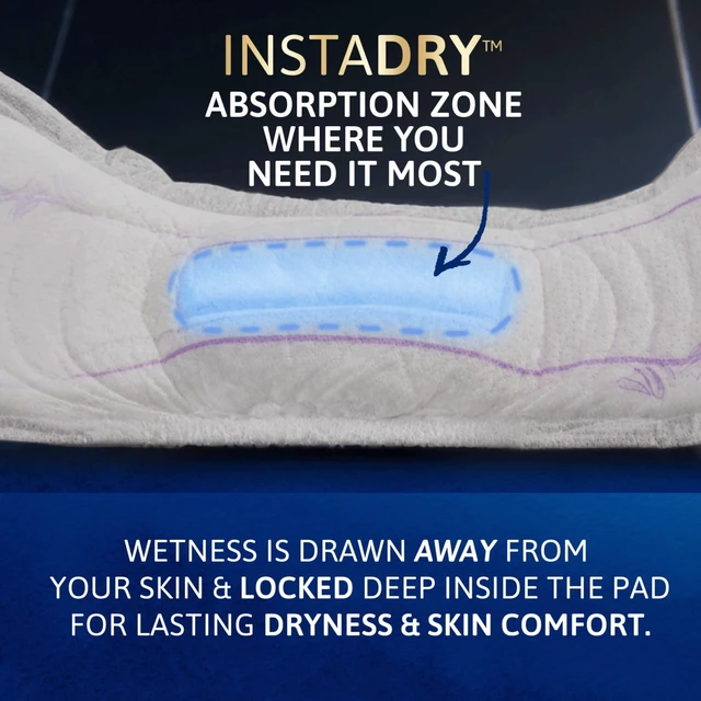 Alt view image 3 of 5 - TENA Sensitive Care InstaDry Ultra Incontinence Pads for Women, 12 ct