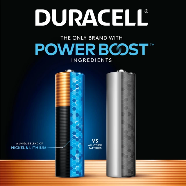 Alt view image 5 of 5 - Duracell Coppertop AA Alkaline Batteries 24/PK