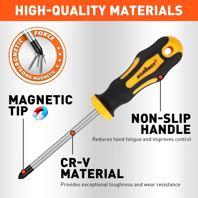 Alt view image 2 of 7 - HORUSDY 11-Pieces Magnetic Screw driver, Magnetic 5 Phillips and 5 Flat Head Tips for Fastening and Loosening Seized