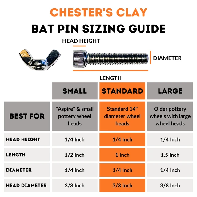 Alt view image 2 of 5 - Chesters Clay - Bat Pins - Set of 2 Bolts and 2 Wing Nuts - Fits Any Standard Pottery Wheel Head and Bat - 100% Stainless Steel (1 Inch - 2 Pack)