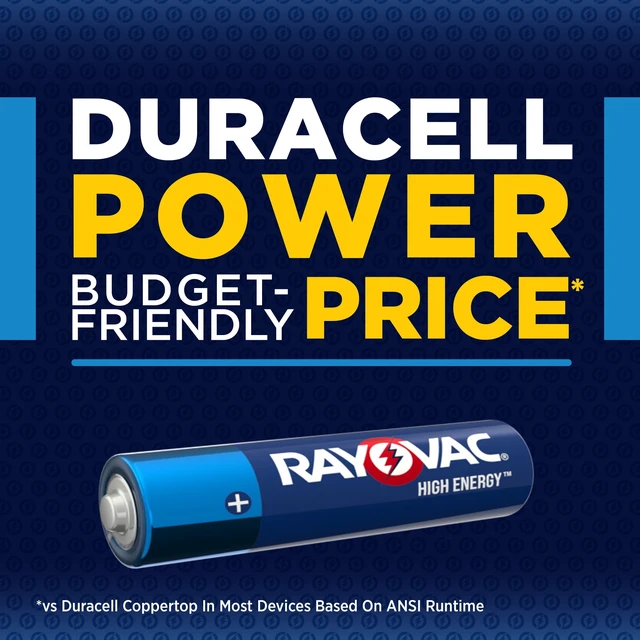 Alt view image 3 of 6 - Rayovac High Energy AAA Batteries (36 Pack), Triple A Batteries