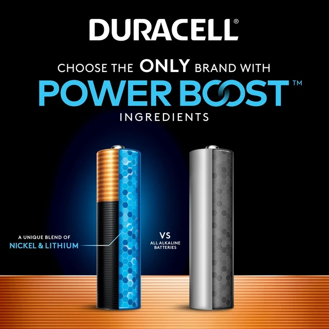 Alt view image 4 of 6 - Duracell PowerBoost AA Batteries, 4 pack, Long-lasting Alkaline Power