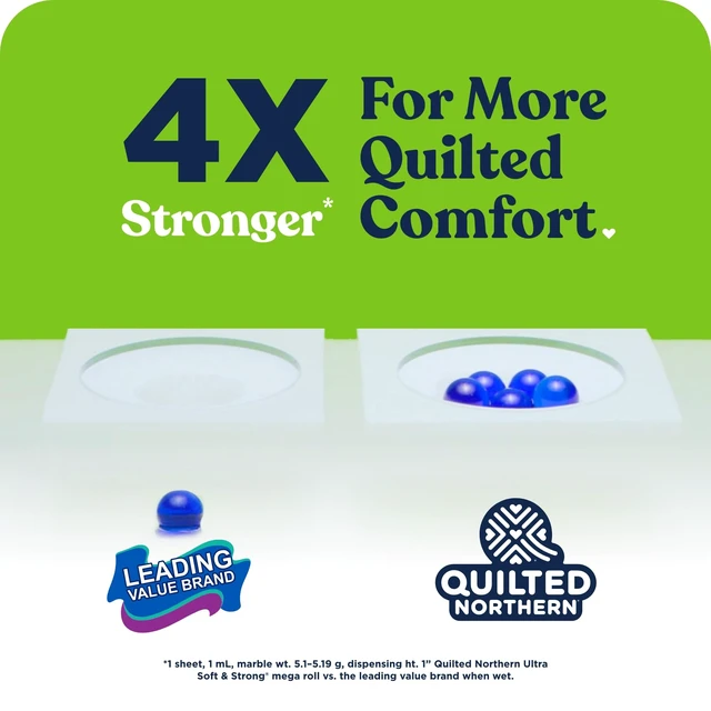 Alt view image 3 of 6 - Quilted Northern Ultra Soft Toilet Paper, 6 Mega Rolls = 24 Regular Rolls