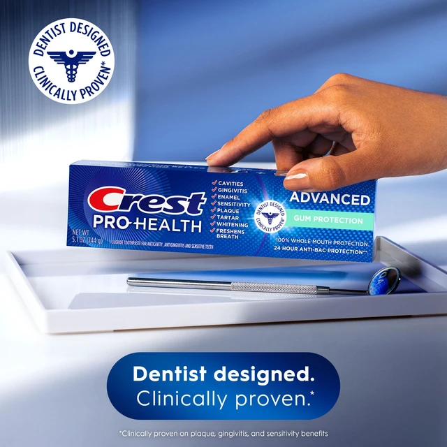 Alt view image 6 of 7 - Crest Pro-Health Advanced Gum Protection Toothpaste, 5.1 oz