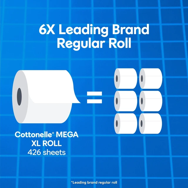 Alt view image 2 of 5 - Cottonelle Ultra Clean Toilet Paper, 12 Mega XL Rolls