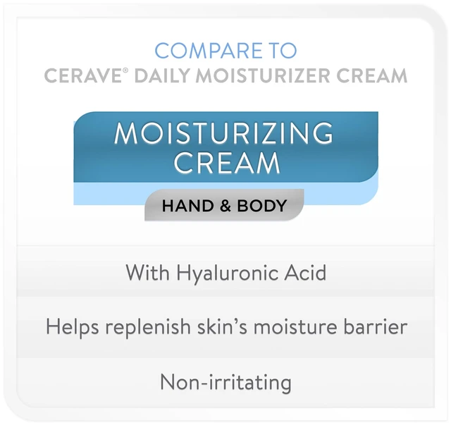 Alt view image 2 of 7 - Equate Beauty Hand and Body Moisturizing Cream with Hyaluronic Acid, 12 oz