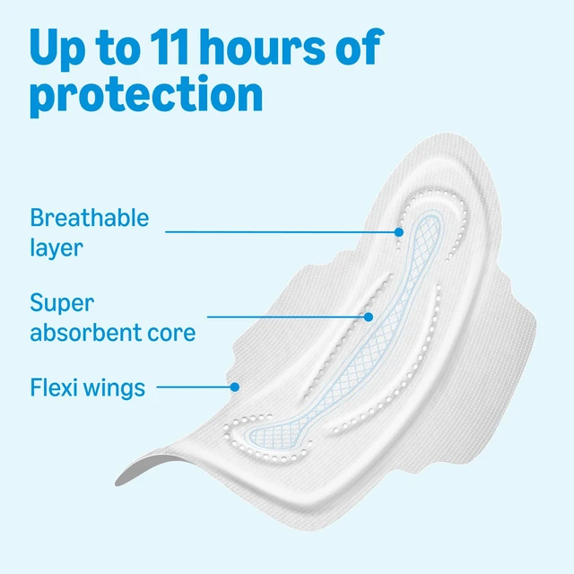 Alt view image 4 of 7 - Amazon Basics Thick Maxi Pads with Wings for Periods, Overnight Absorbency, Leak Protection, Super Absorbent, Unscented, Size 4, 28 Count, Packaging May Vary