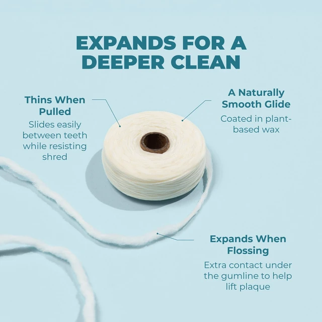 Alt view image 3 of 5 - RADIUS Vegan Sponge Floss, Soft Expanding Dental Floss for Sensitive Gums and Tight Teeth, PFAS Free, Vegan, Plastic Free Packaging, 50m / 55 yd, Vanilla Mint, Pack of 2