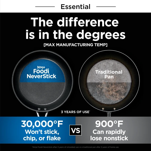 Alt view image 3 of 6 - Ninja Foodi NeverStick Essential 8-inch Fry Pan, C10020