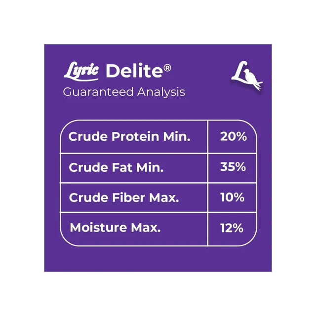 Alt view image 3 of 6 - Lyric Delite Wild Bird Seed, No Waste Bird Food Mix with Shell-Free Nuts & Seeds 5 lb Bag