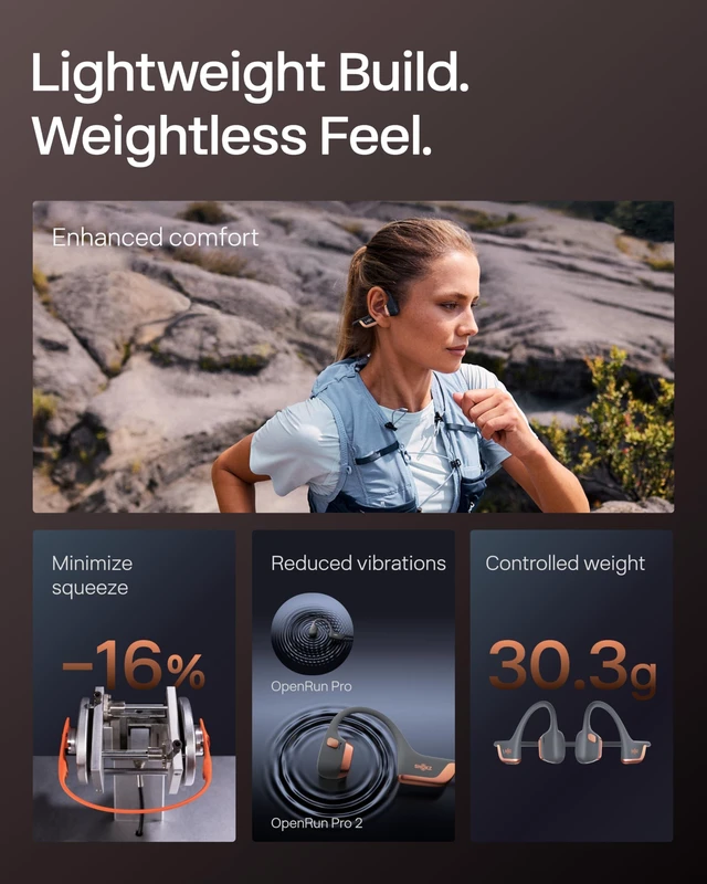 Alt view image 7 of 7 - OpenRun Pro 2 Mini Bone Conduction Headphone, Rose Gold, Free Gym Bag Claim free Gym Bag Exclusive Color; DualPitch premium soundSmart Mic; IP55; 12H battery; Running/Cycling/Hiking