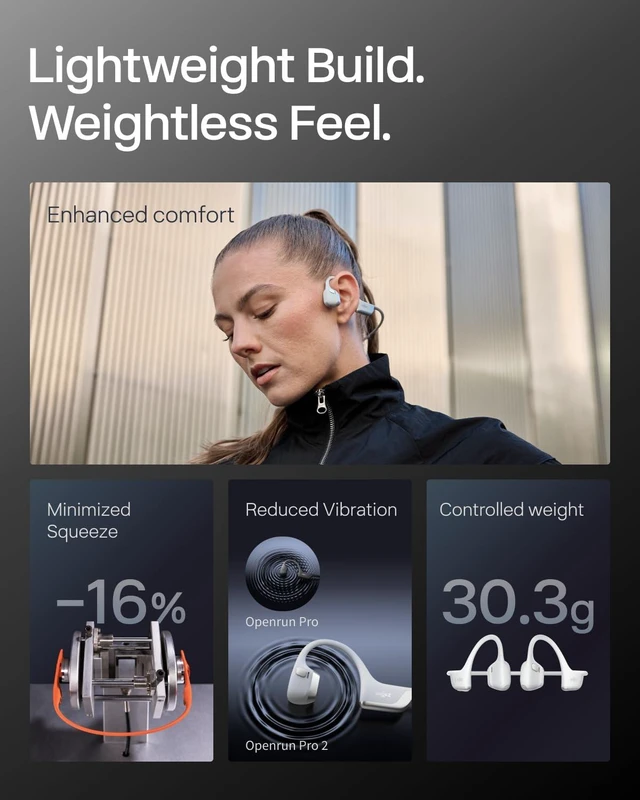 Alt view image 7 of 7 - OpenRun Pro 2 Mini Bone Conduction Bluetooth Sport Headphones, Silver Bundle with Reflective StripDualPitch premium soundOpen ear awareness; Smart Mic; IP55; 12H battery; Running/Cycling/Hiking